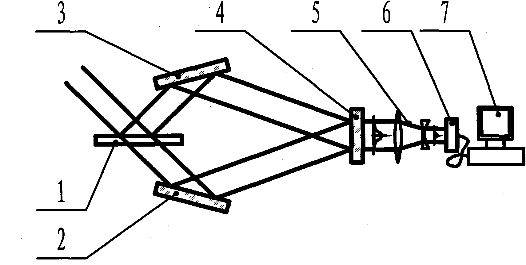 Hundred picosecond pulse width measuring instrument