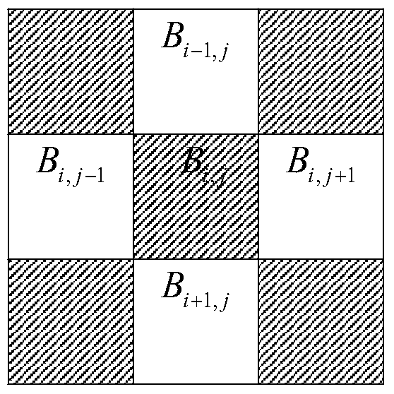 An Adaptive Reversible Digital Watermarking Method Based on Integer Transformation