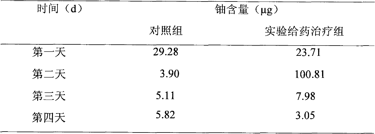 4-tert-butylcalix[6]arene derivative as well as preparation method and application thereof