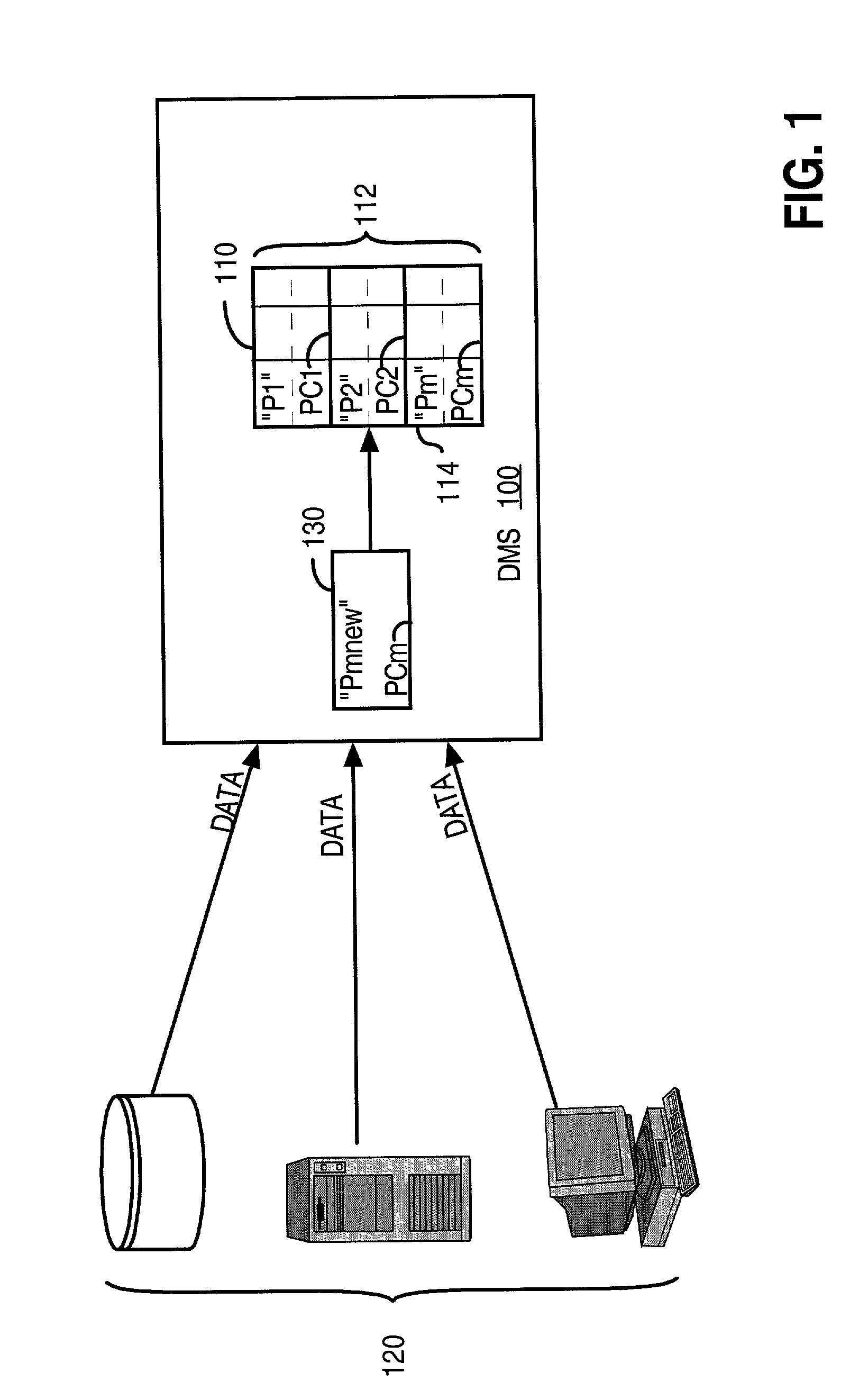 Partition exchange loading technique for fast addition of data to a data warehousing system