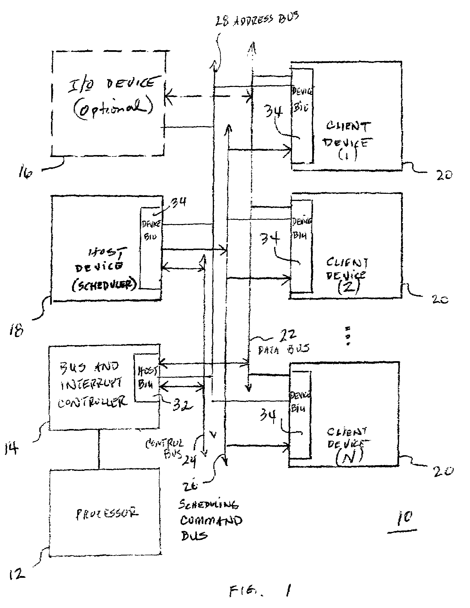 System for video processing control and scheduling wherein commands are unaffected by signal interrupts and schedule commands are transmitted at precise time