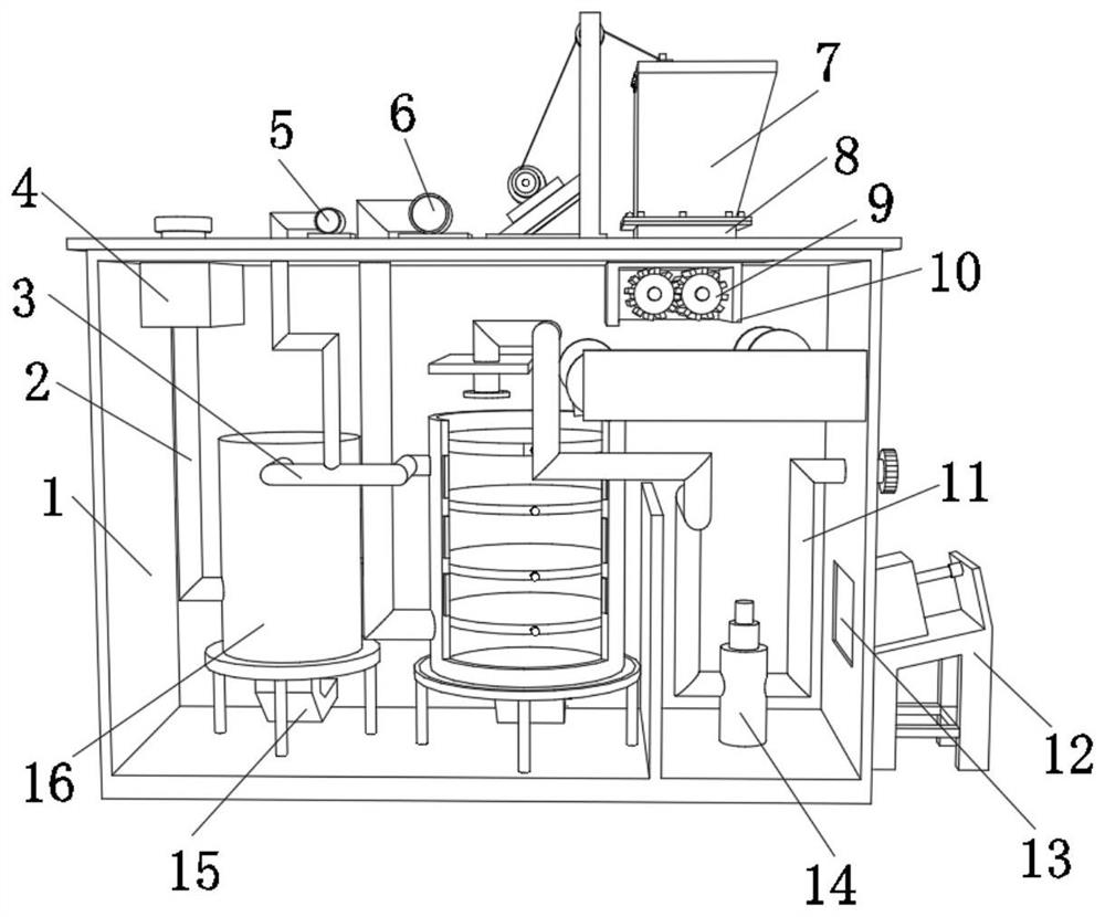 Domestic rubbish disposal comprehensive furnace with high-temperature pyrolysis function