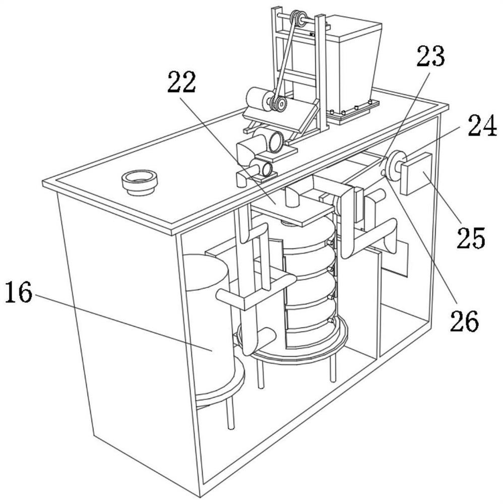 Domestic rubbish disposal comprehensive furnace with high-temperature pyrolysis function