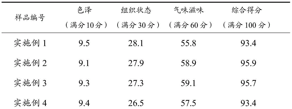 Artificial zero-thans fatty acid cream