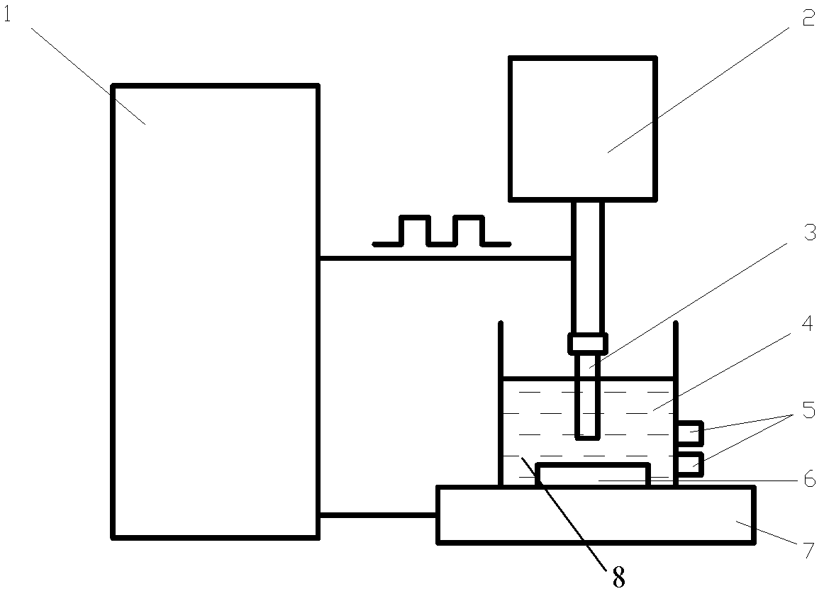 Method for preparing metal micro-nano hollow spherical powder