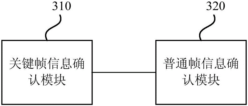 Image content marking method and apparatus thereof