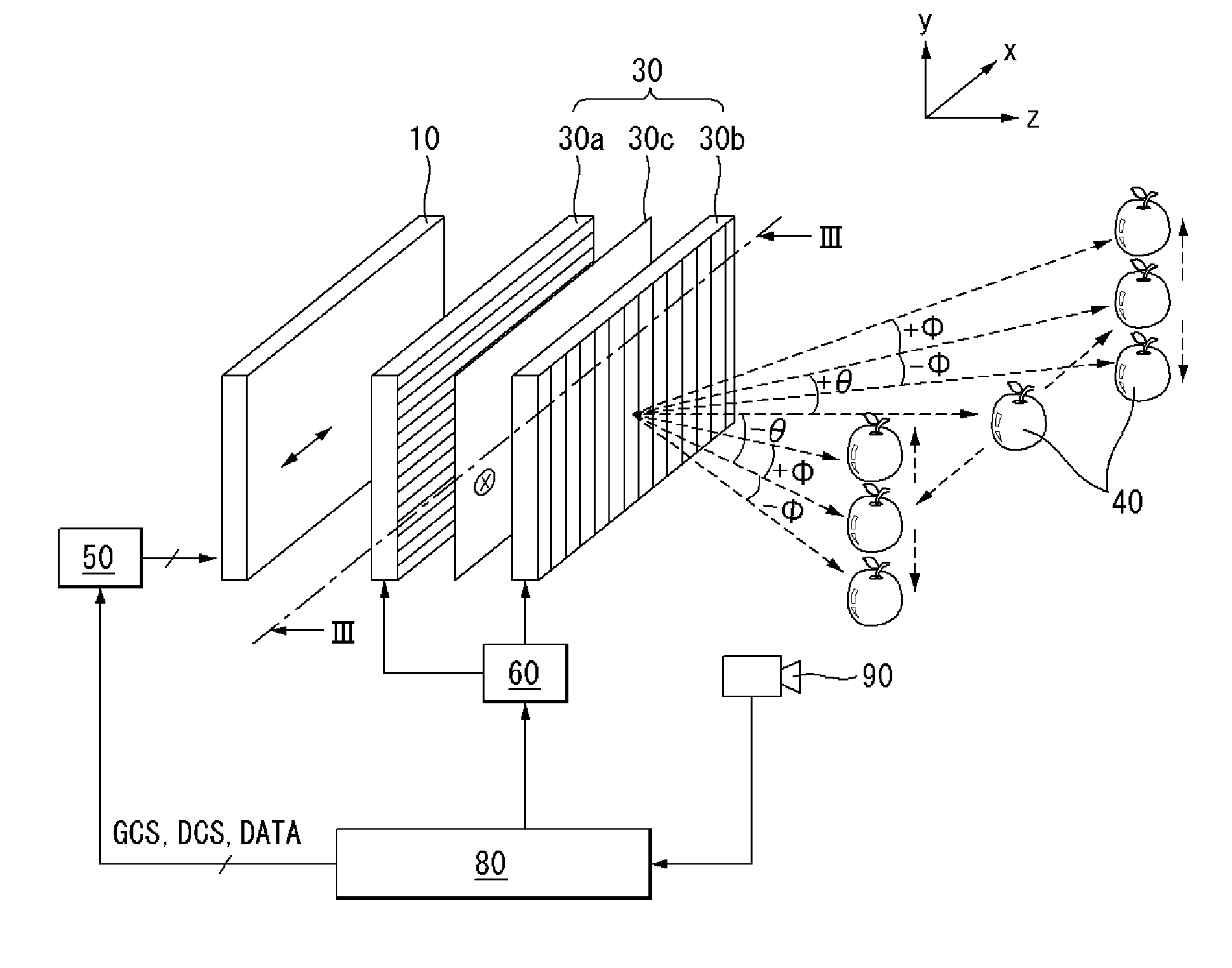 Holography 3D display