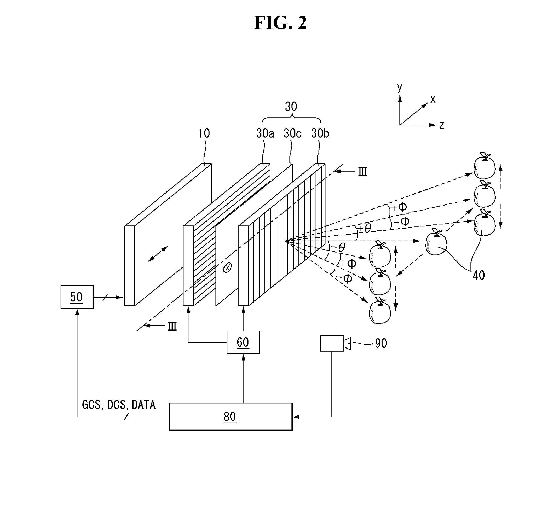 Holography 3D display