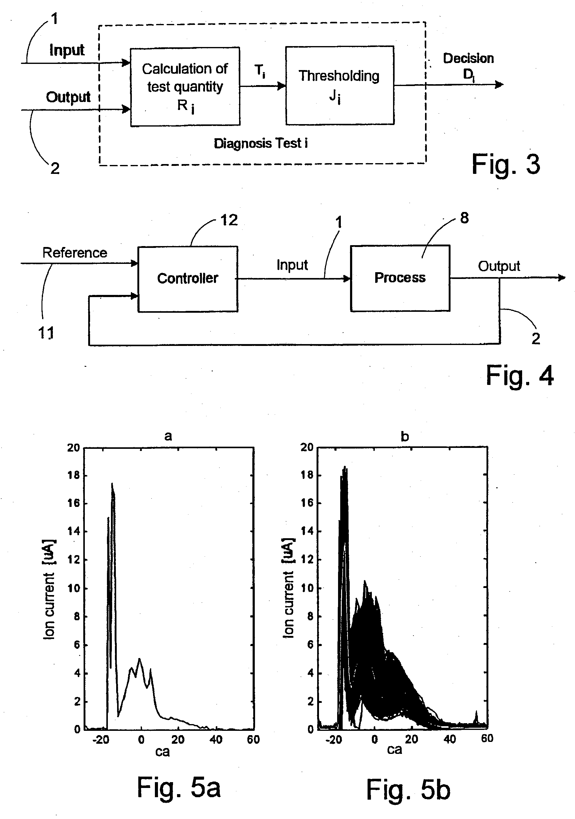 Method in connection with engine control