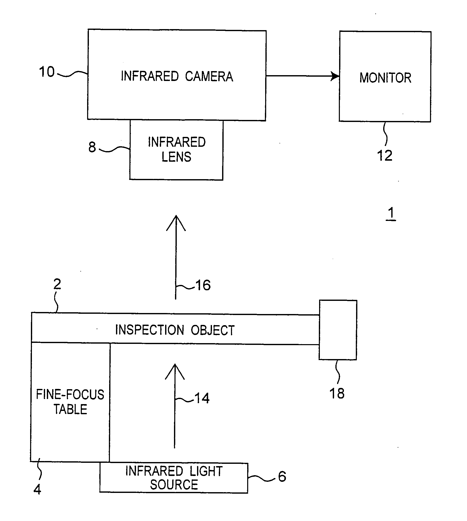 Infrared inspection apparatus, infrared inspecting method and manufacturing method of semiconductor wafer