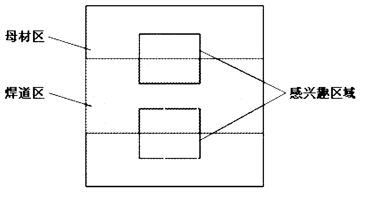 Method for distinguishing welding bead based on colour information