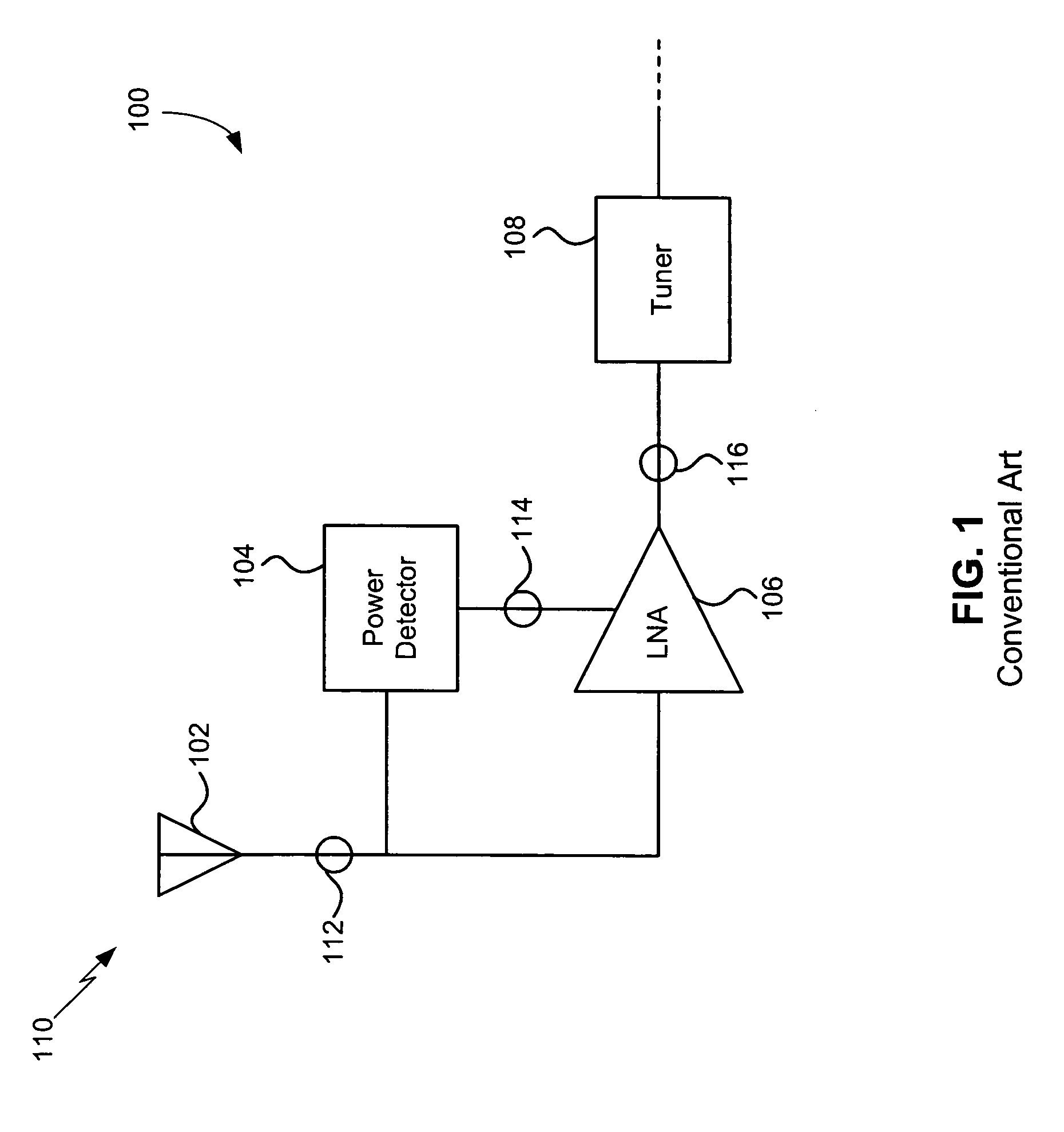 High precision power detector