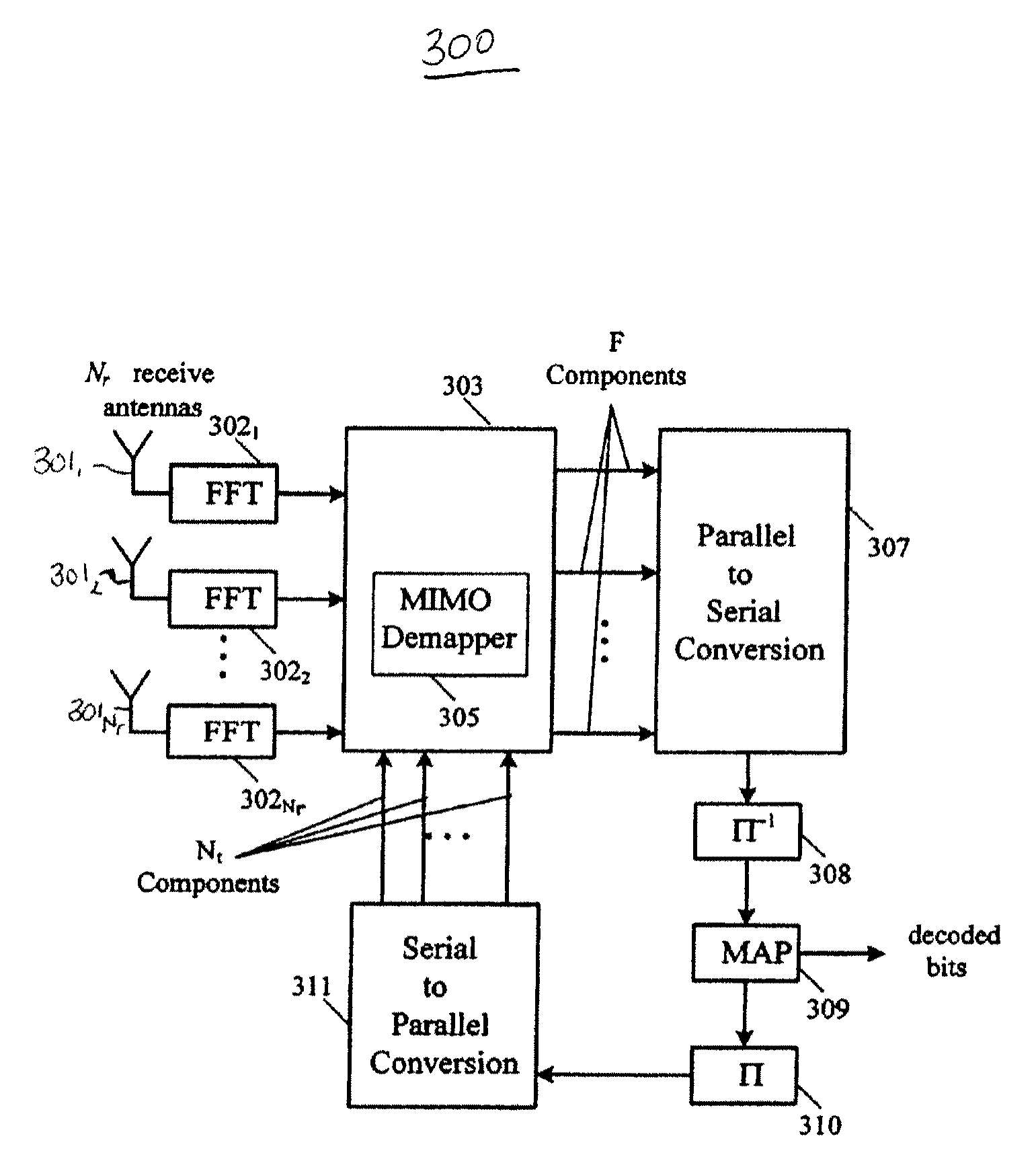 Soft output m-algorithm receiver structures with generalized survivor selection criteria for MIMO systems