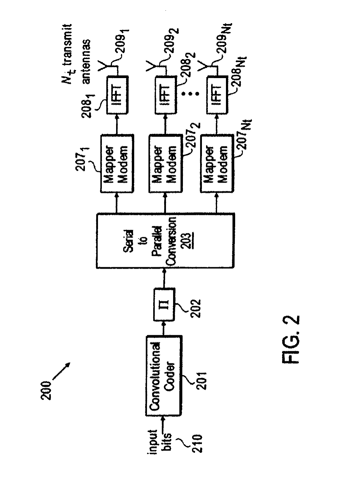 Soft output m-algorithm receiver structures with generalized survivor selection criteria for MIMO systems