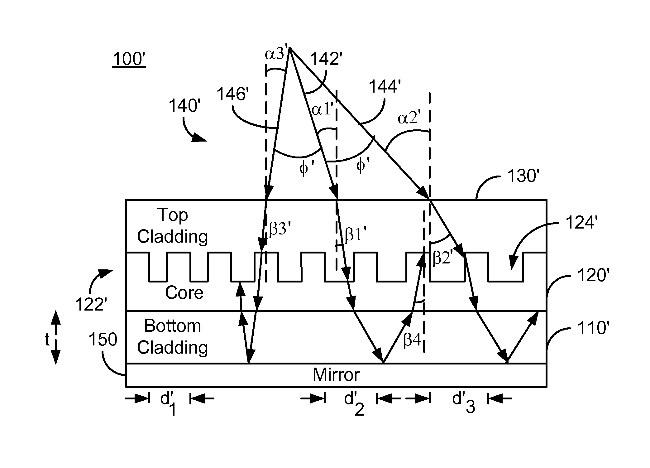 Non-linear optical grating