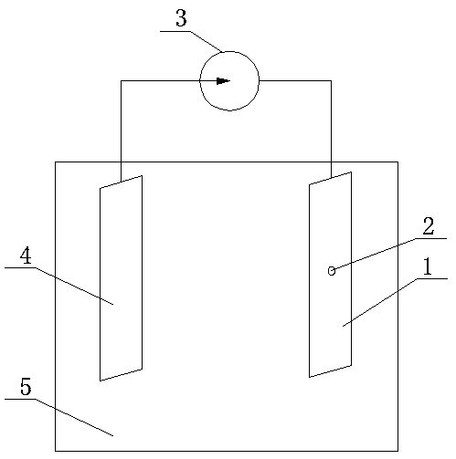 Method for preparing corrosion pit in metal material sample