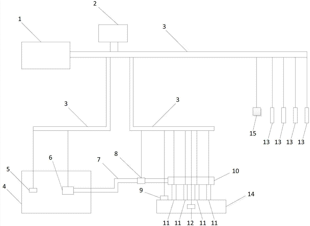 Automobile gasoline and alcohol dual-fuel supply control method and system and fixing cushion block