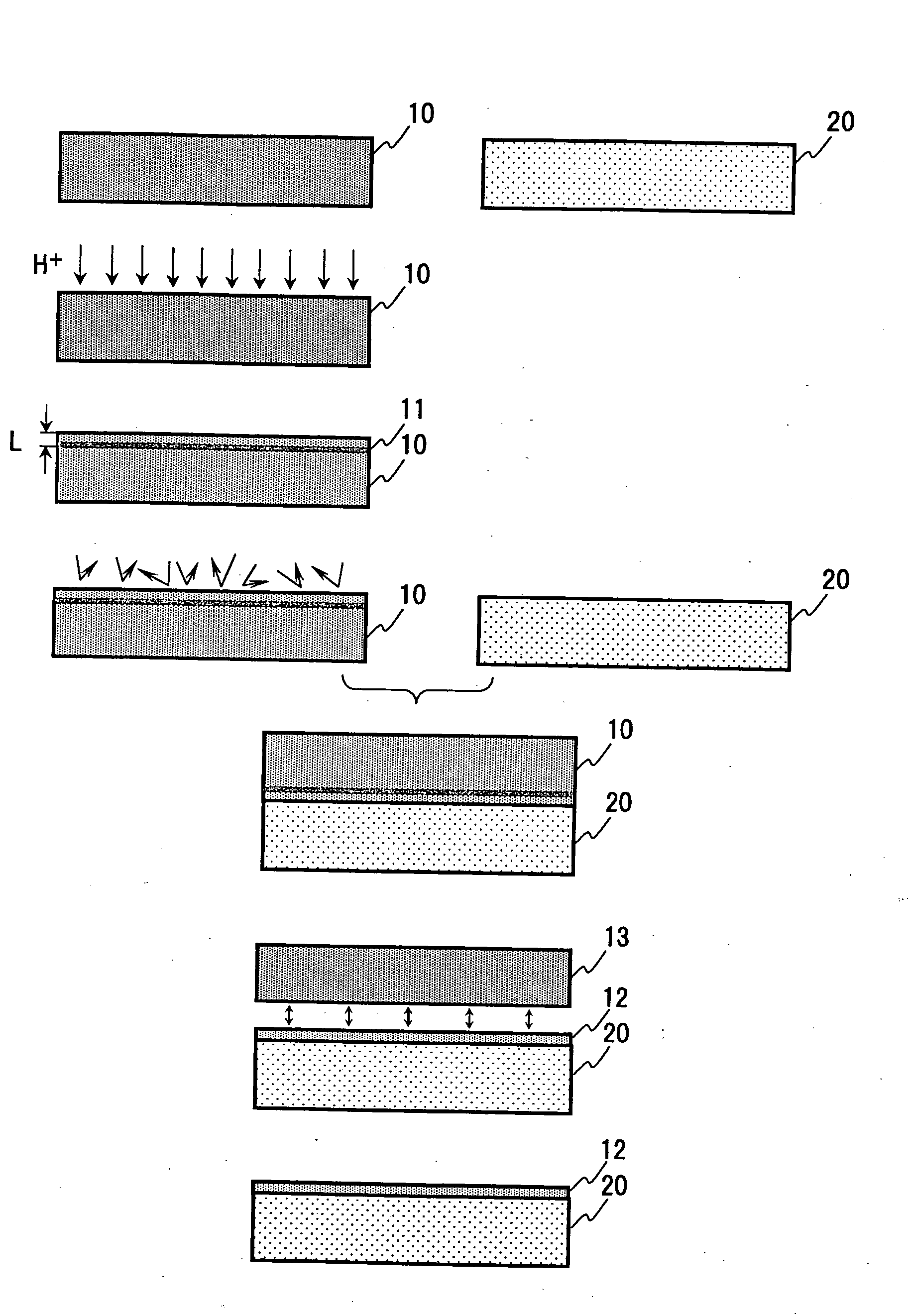 Method for manufacturing SOI substrate