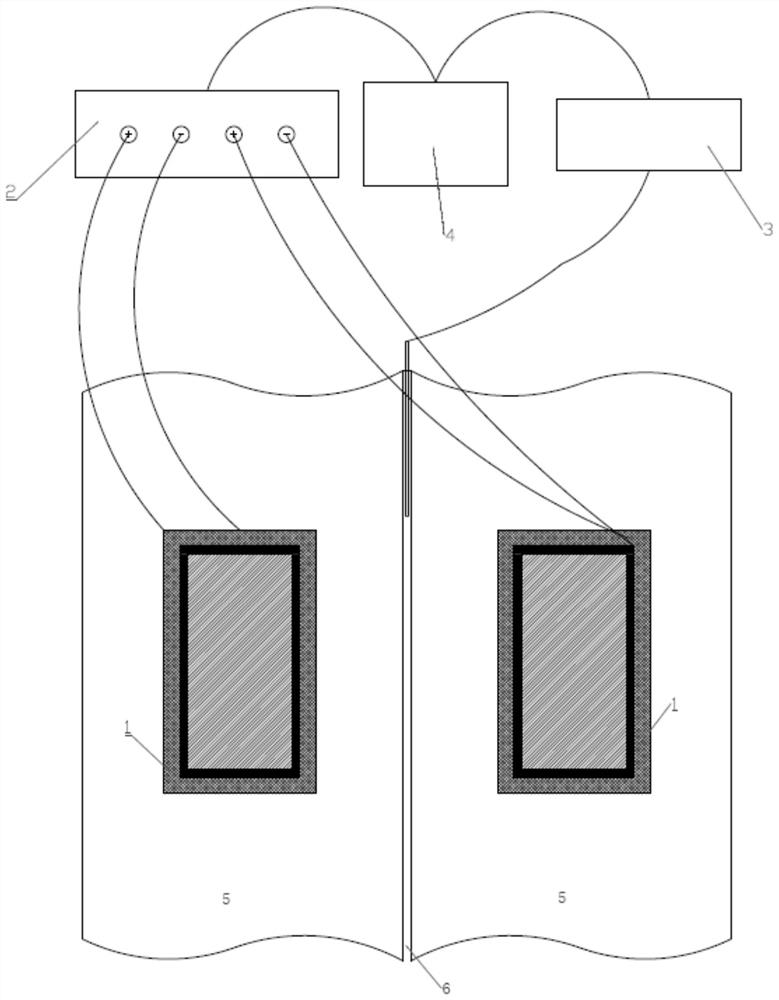 Automatically controlled direct current degaussing device and method