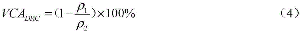 Method for measuring void ratio of macadam mixture