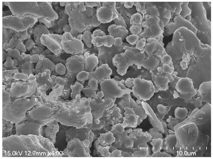 A semiconductor heterojunction photocatalytic material and its preparation method and application