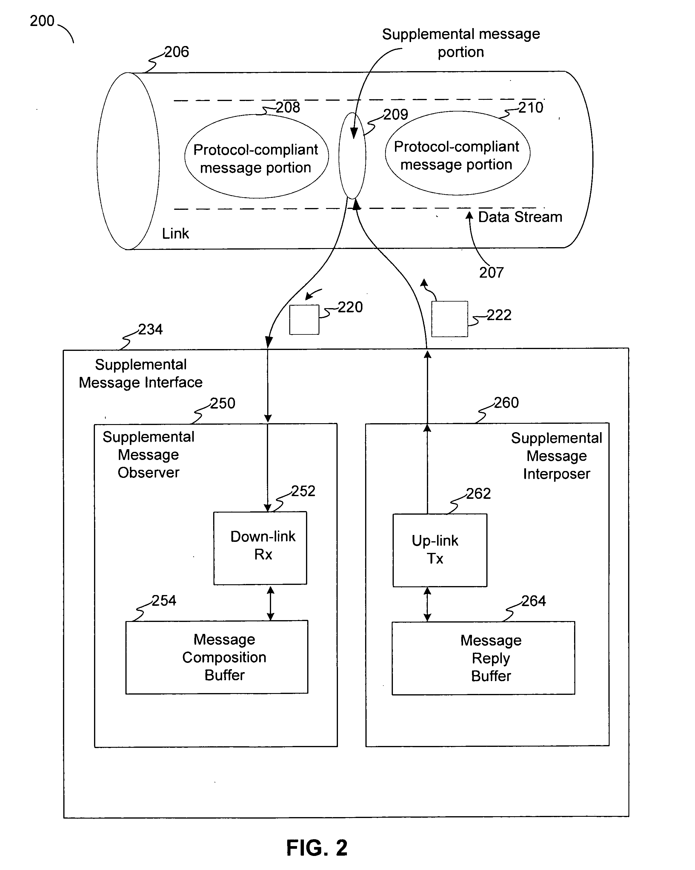 Covert channel for conveying supplemental messages in a protocol-defined link for a system of storage devices