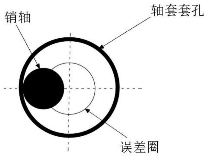 Optimal design method for guaranteeing motion reliability of cam mechanism