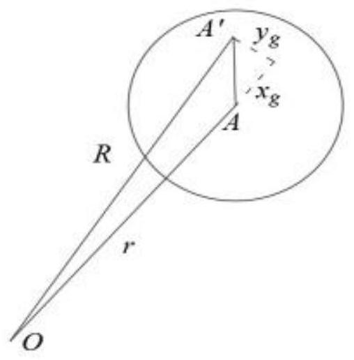 Optimal design method for guaranteeing motion reliability of cam mechanism