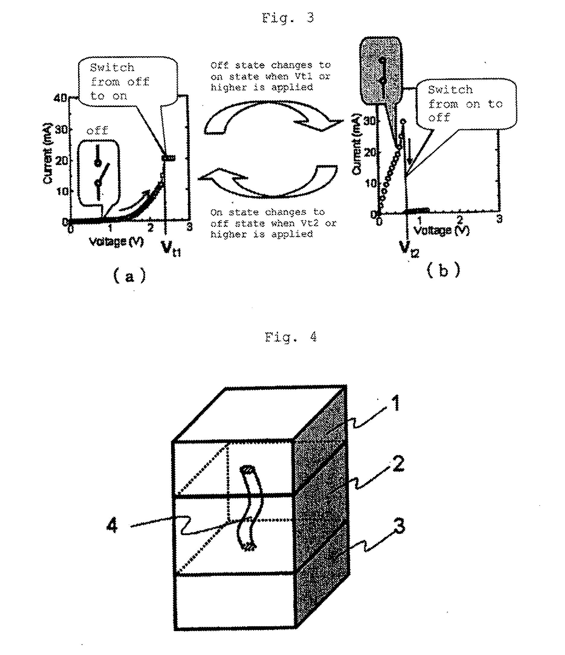 Resistance change element and semiconductor device including the same