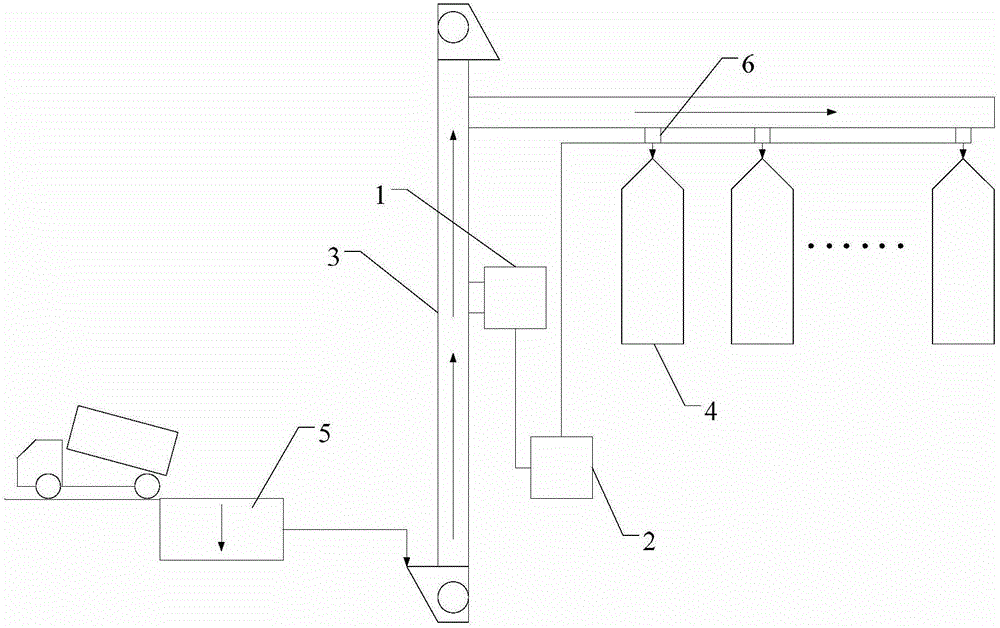 A system and method for automatic grading of wheat grain quality