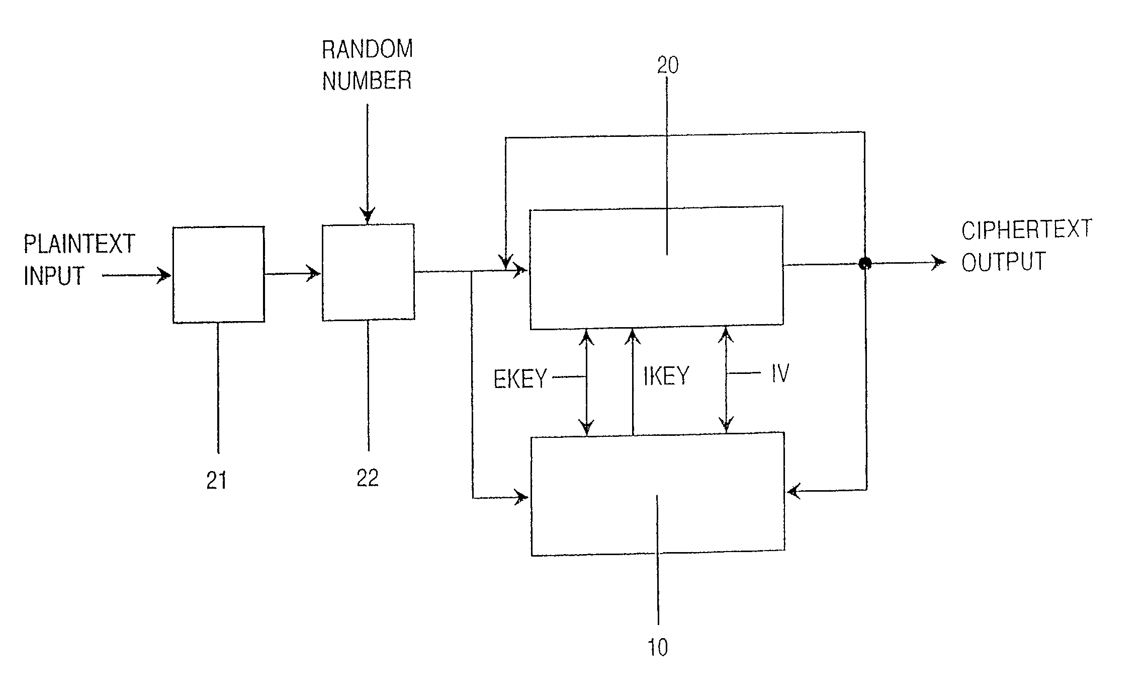 Encryption and decryption of digital messages in packet transmitting networks