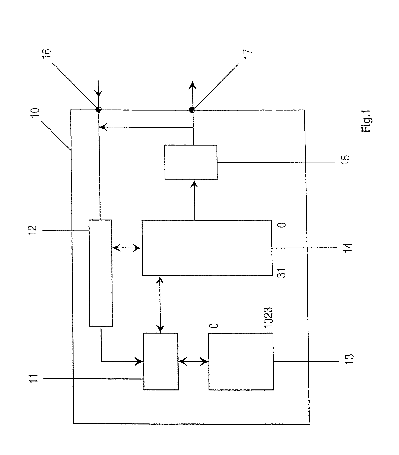 Encryption and decryption of digital messages in packet transmitting networks