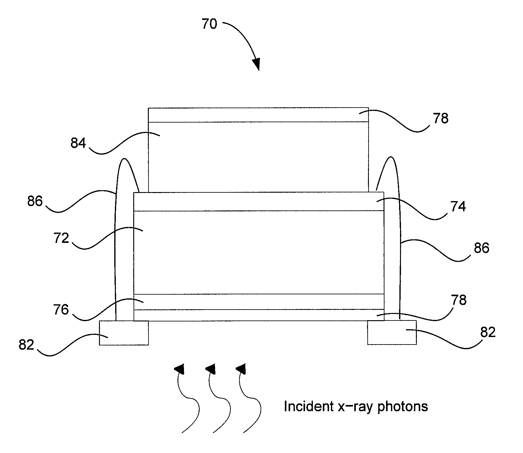 Multi-layer flat panel X-ray detector