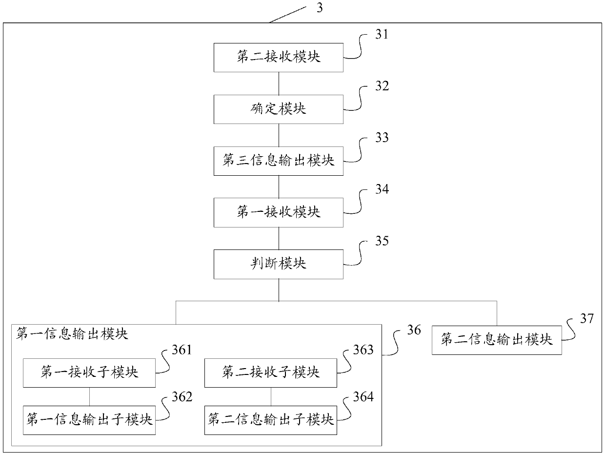 Information prompt method and device based on electronic scale, storage medium, and terminal