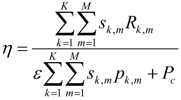 Energy efficiency-based resource allocation method in an SCMA downlink system