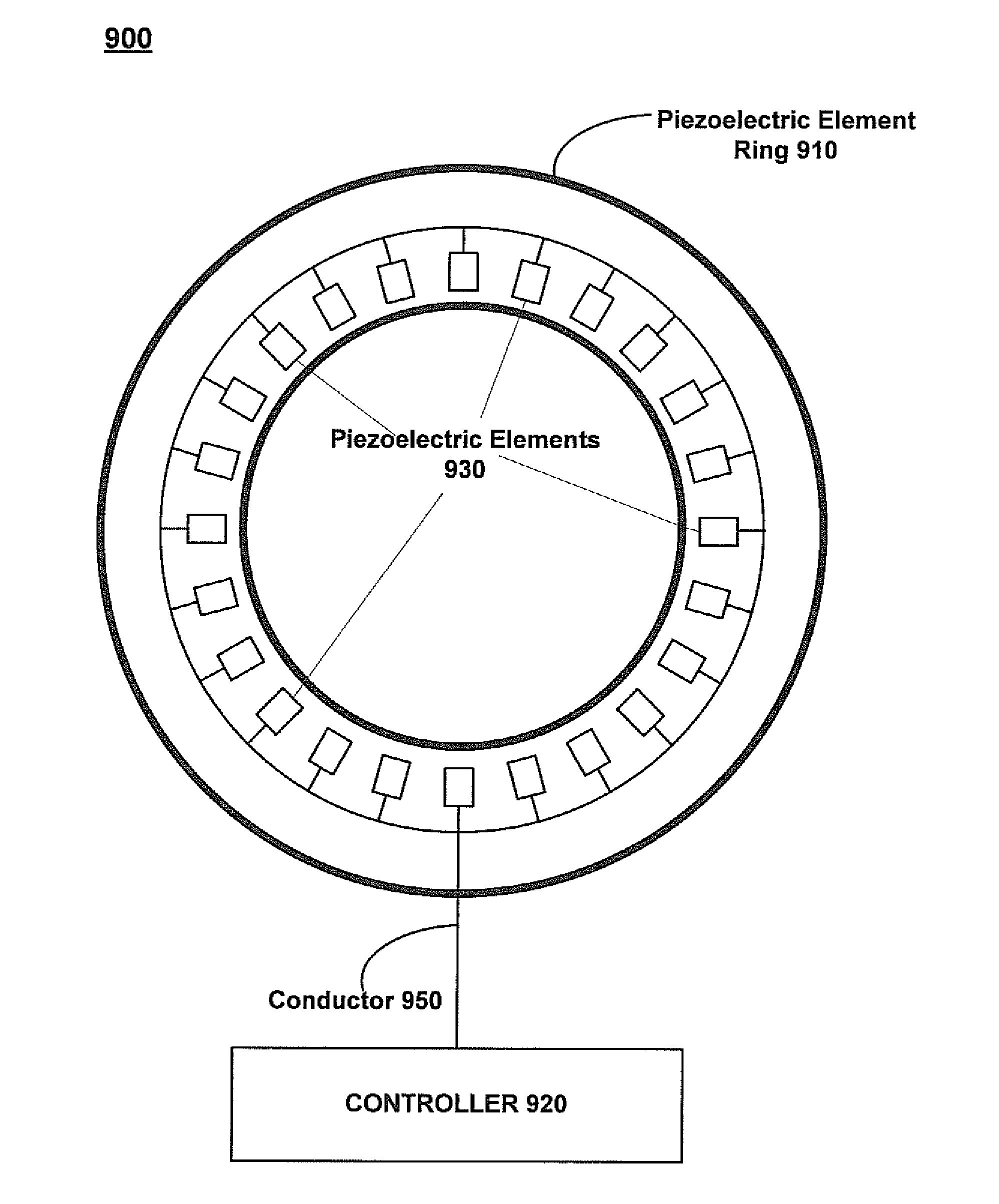 Physically reconfigurable input and output systems and methods