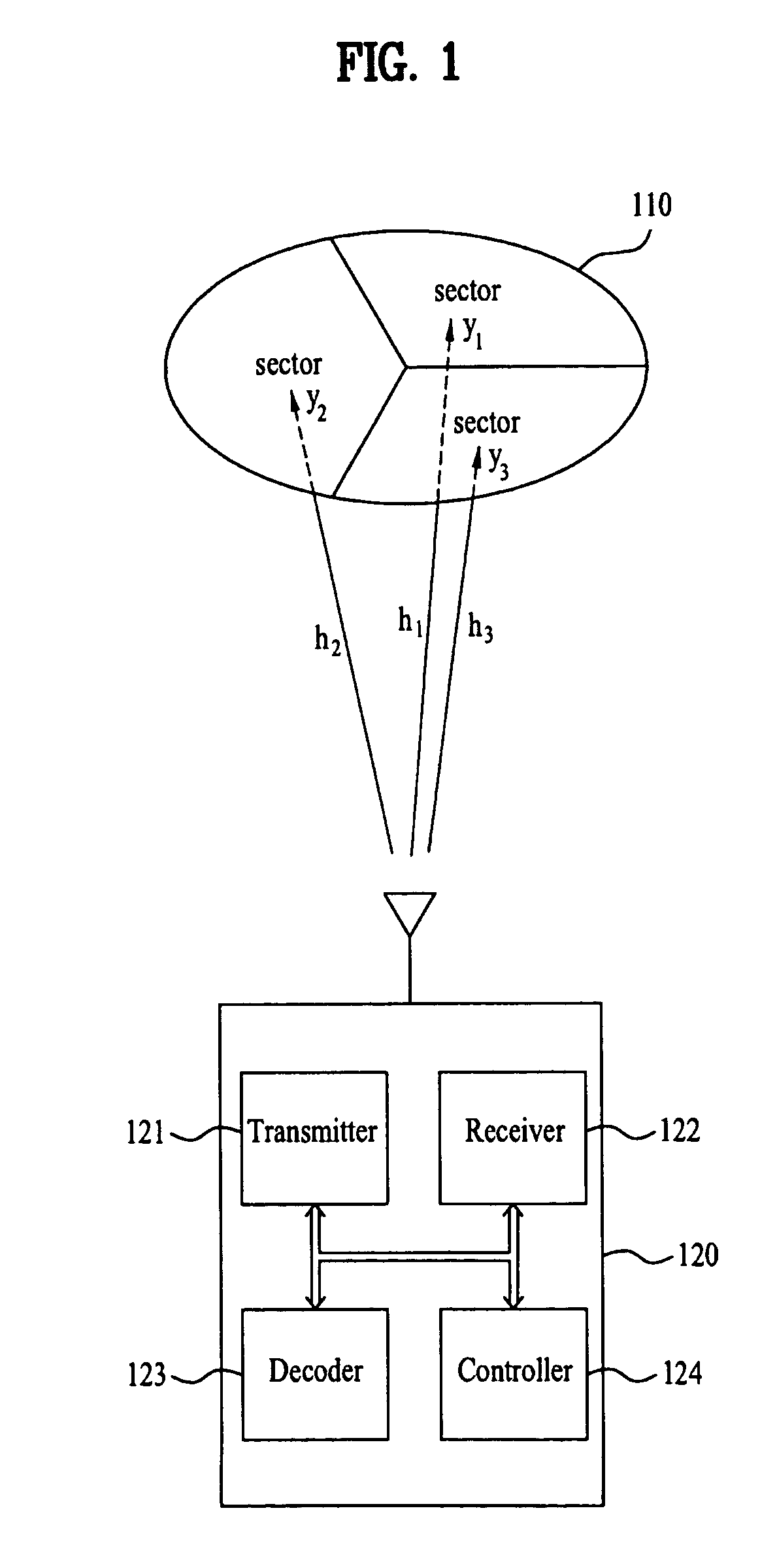 Packet data transmitting method and mobile communication system using the same