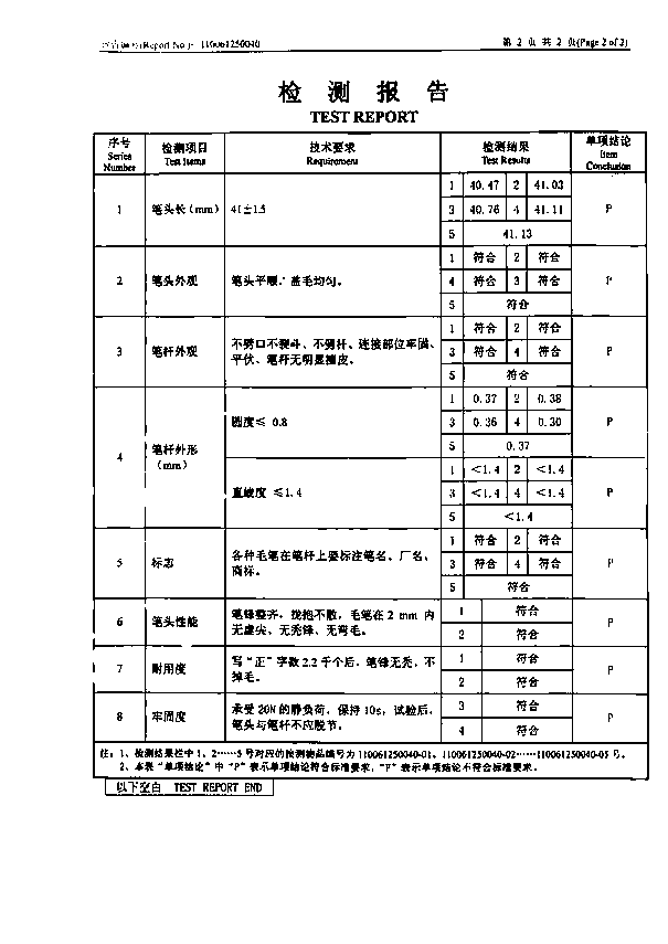 Writing brush and manufacturing method thereof