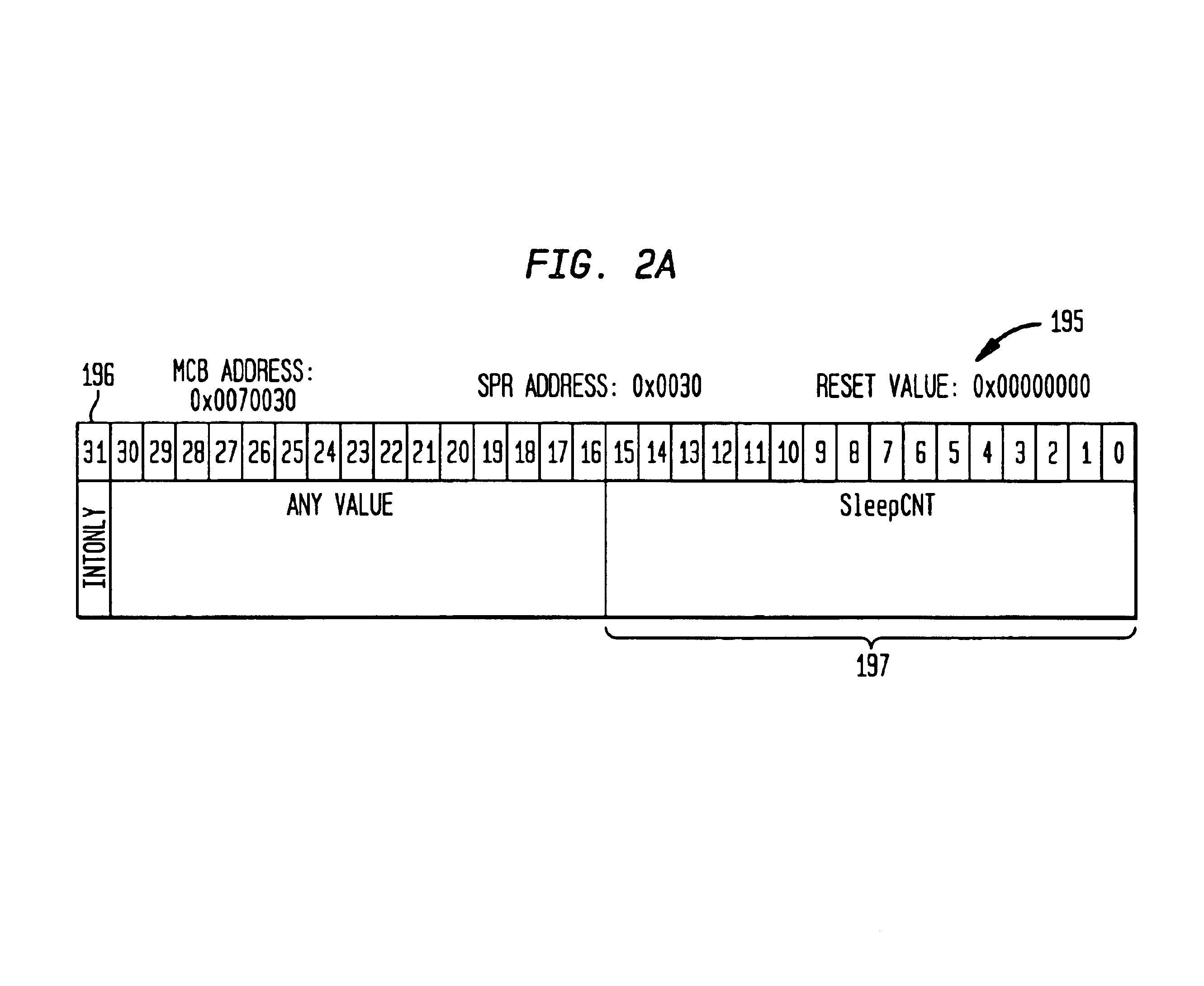 Methods and apparatus for power control in a scalable array of processor elements