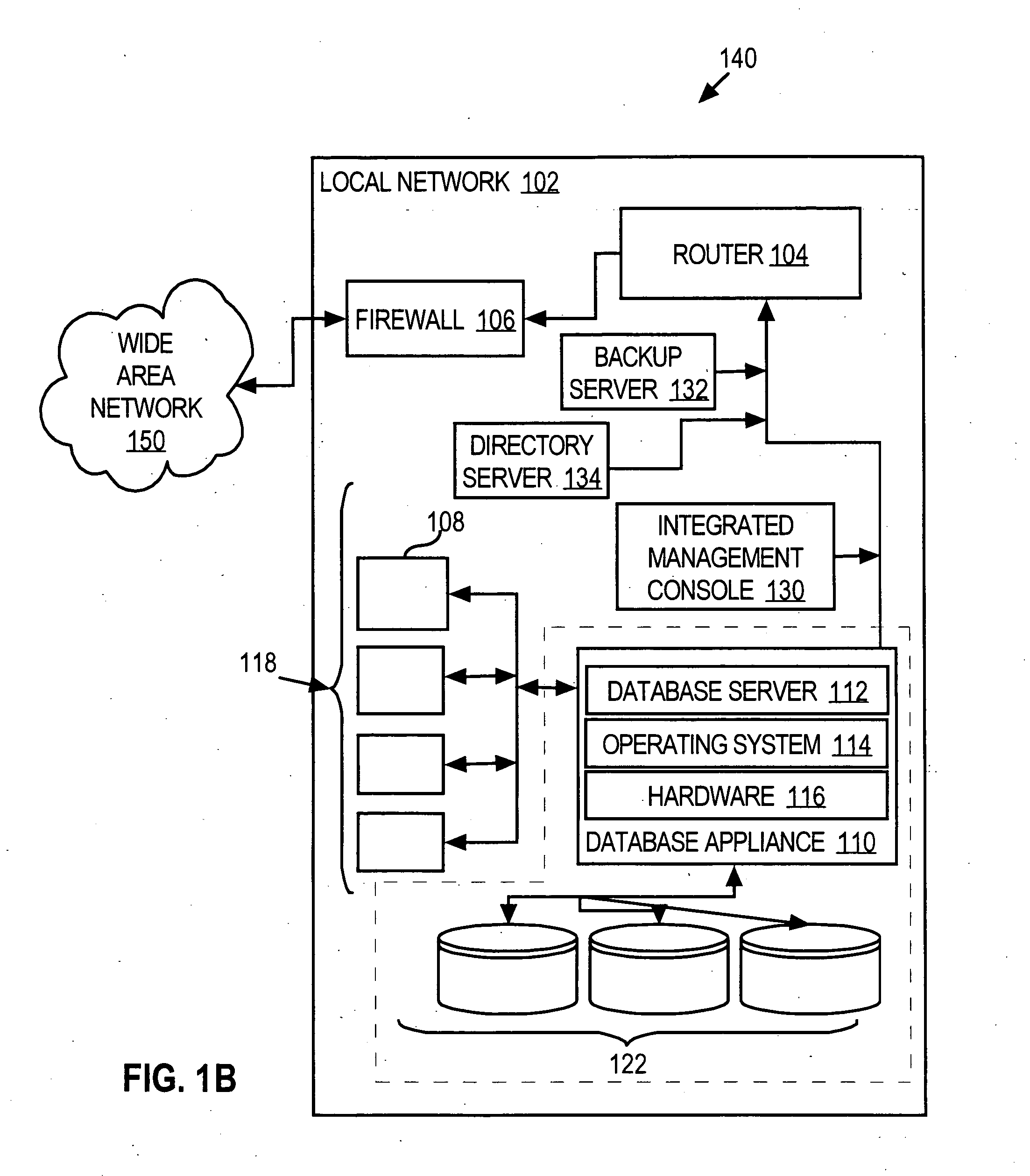 Pre-defined hardware and software bundle ready for database applications