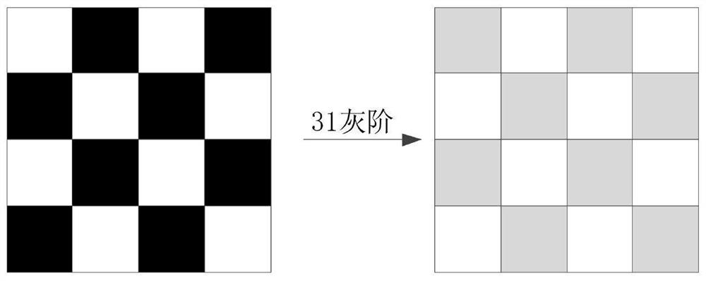 Driving method of display panel and display device