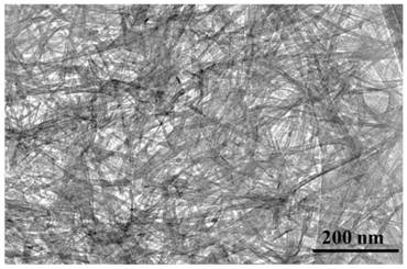 Preparation method of nano titanium dioxide