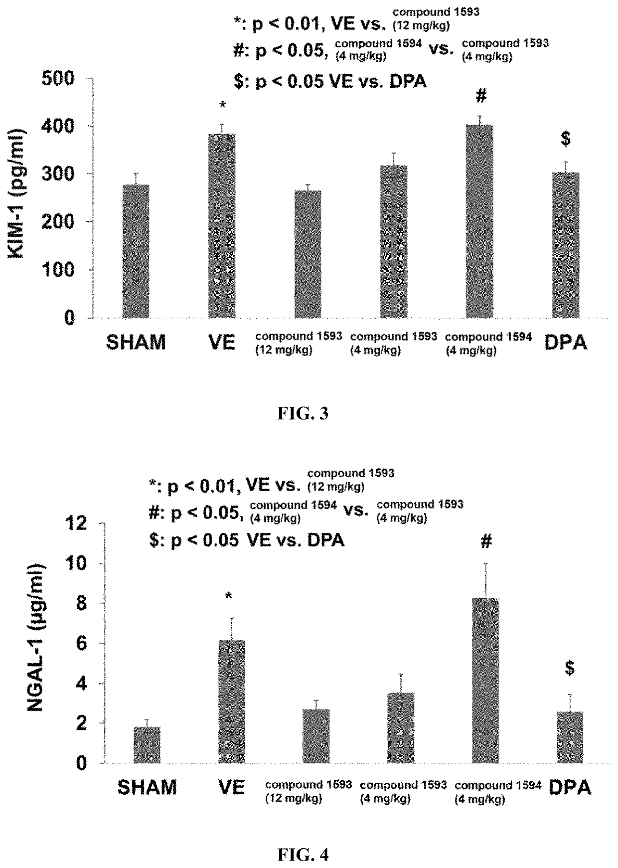 Rapafucin derivative compounds and methods of use thereof