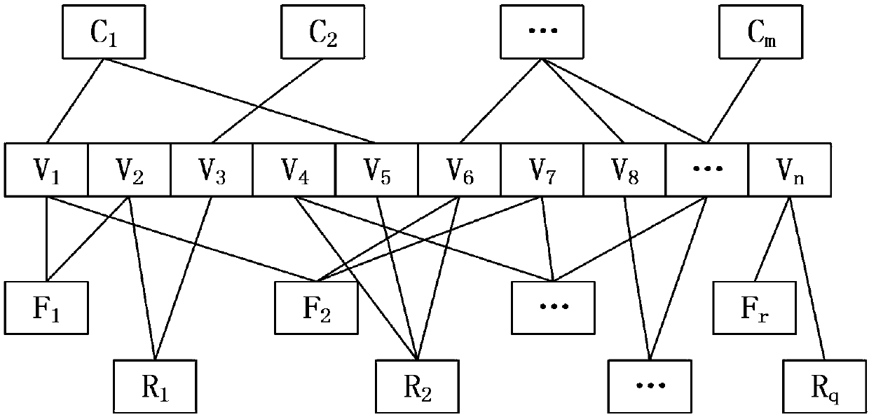 Vehicle electronic information system intrusion detection method based on SOEKS and implementation