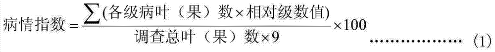 Bactericidal composition