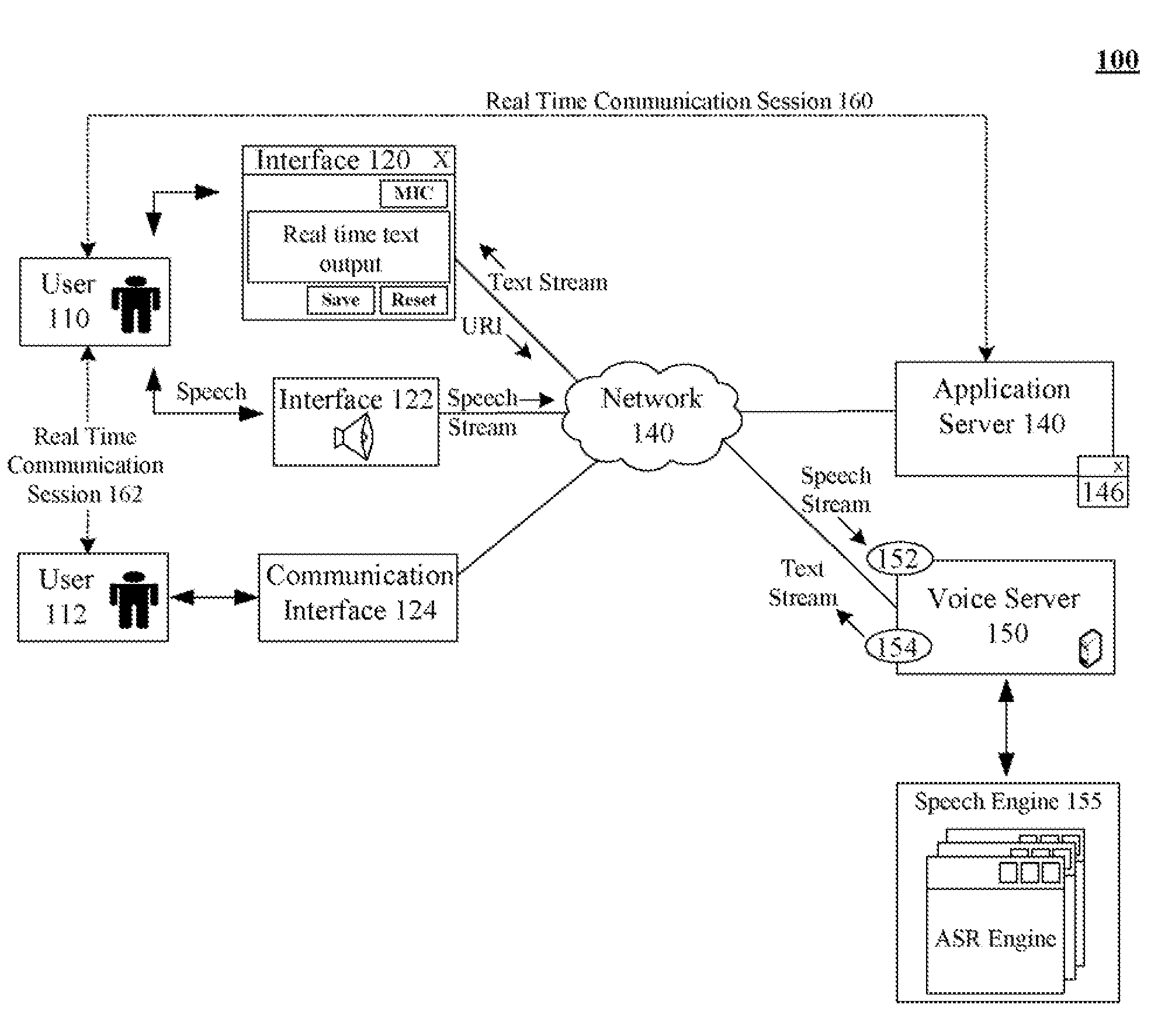 Adding real-time dictation capabilities for speech processing operations handled by a networked speech processing system