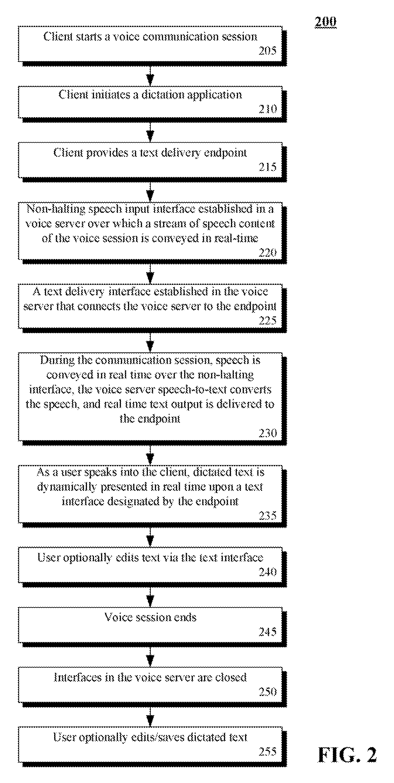 Adding real-time dictation capabilities for speech processing operations handled by a networked speech processing system