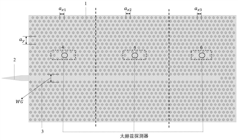 A terahertz detector with integrated silicon photonic crystal waveguide