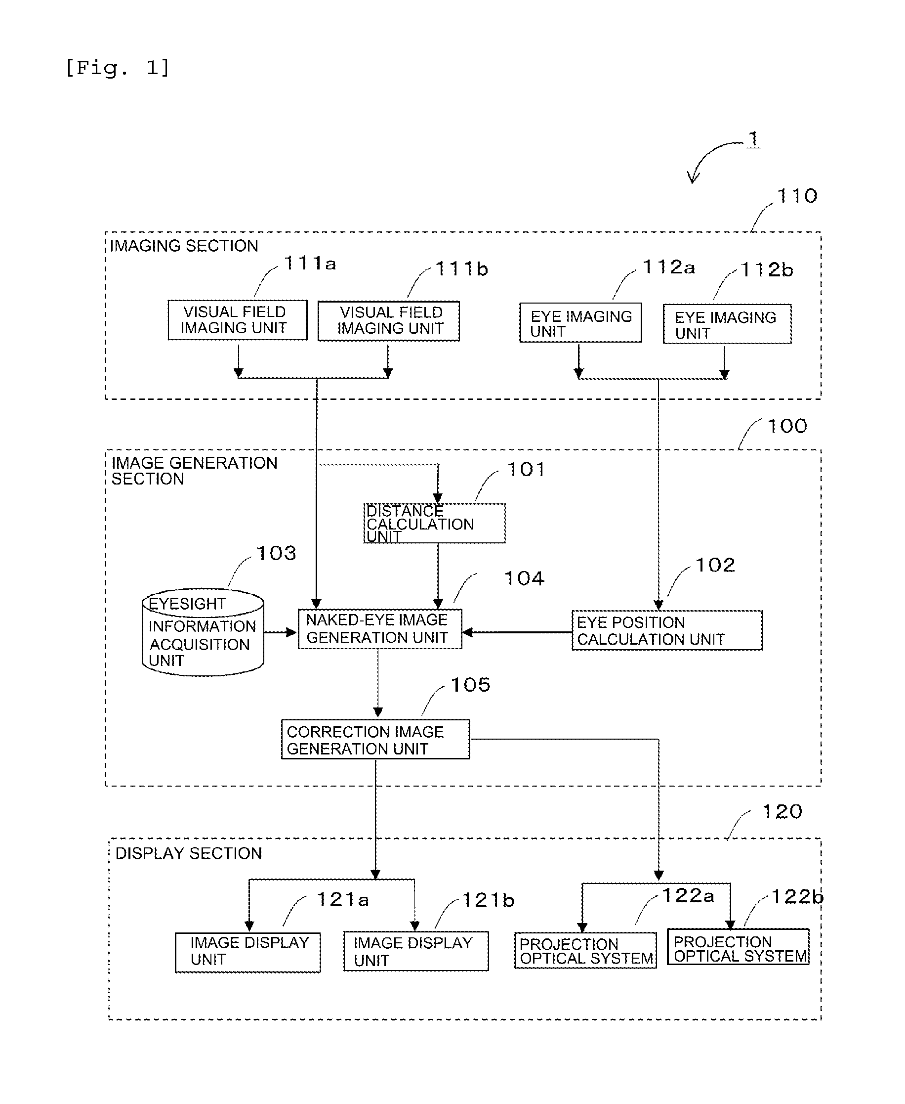 Image display device and image display method