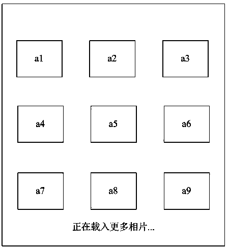 Photo-wall distributing device and method